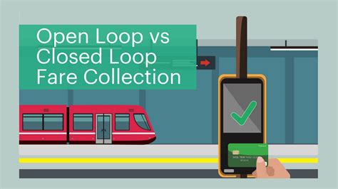 exxon smart card closed or open loop|open and closed loop cards.